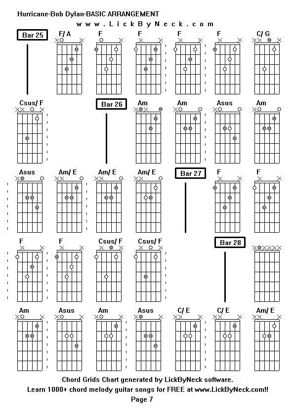 Chord Grids Chart of chord melody fingerstyle guitar song-Hurricane-Bob Dylan-BASIC ARRANGEMENT,generated by LickByNeck software.